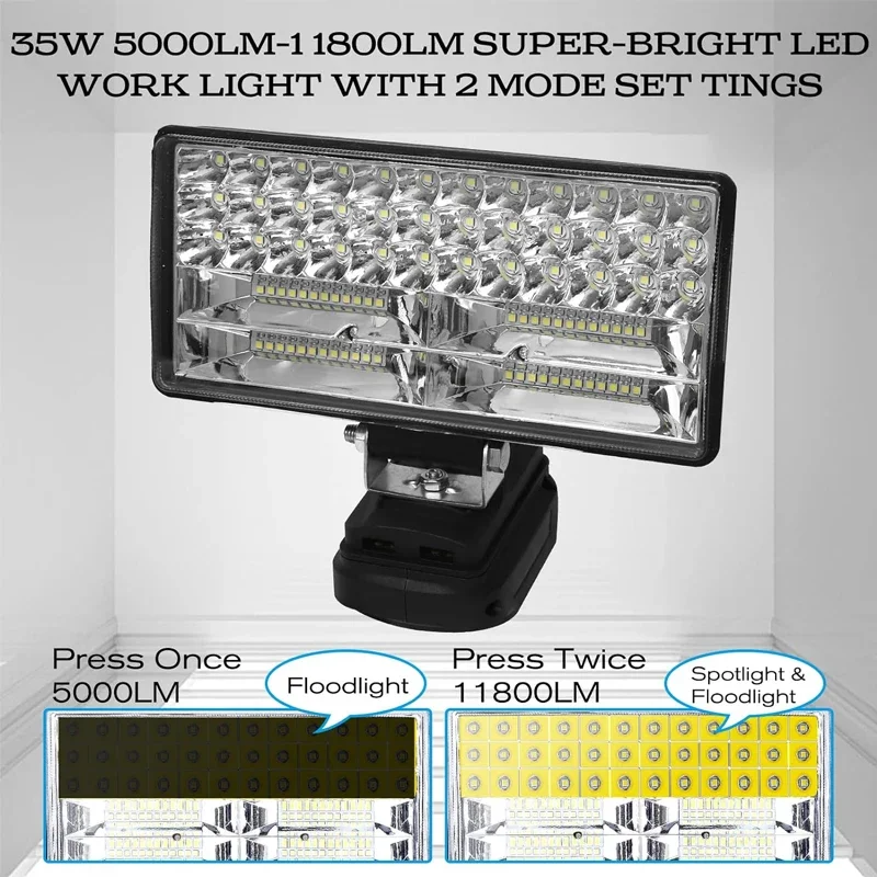 Foco de luz LED de trabajo inalámbrico para Makita 18V BL1430 BL1830 batería de iones de litio reflector para exteriores luz de emergencia con/sin USB