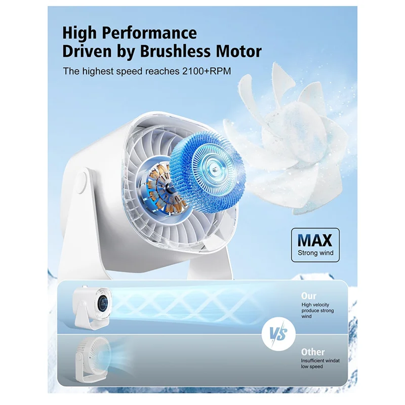 مروحة مكتب للأجزاء المنزلية، مروحة محمولة هادئة، مروحة توزيع هواء 5000 مللي أمبير في الساعة مع 100 سرعة 220 ° إمالة قابلة للتعديل، طاولة عرض رقمية
