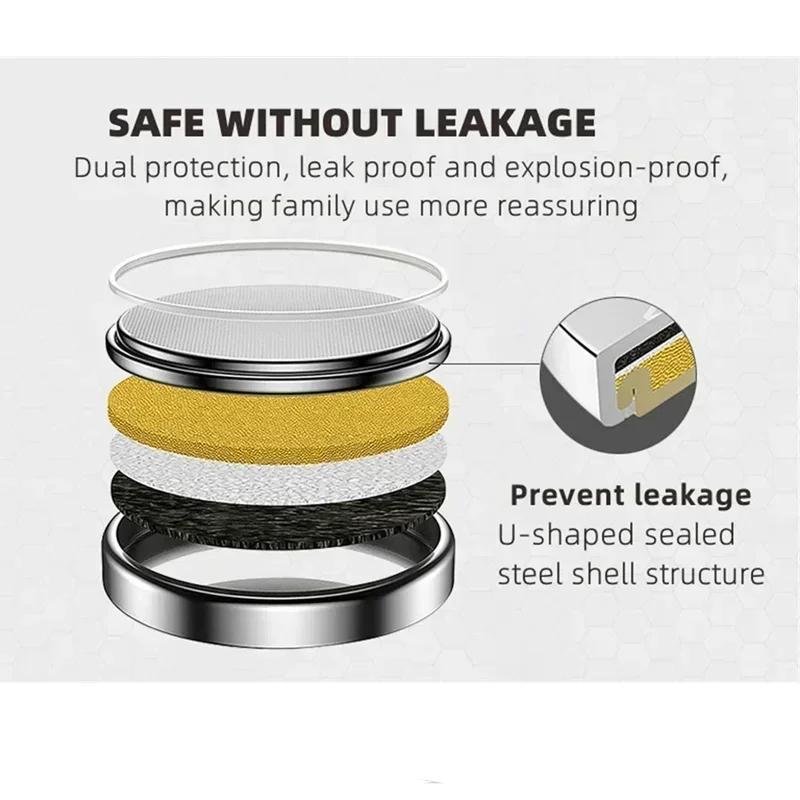 5-60PCS New CR1632 button battery Lithium button battery 3V LM1632 BR1632 ECR1632 CR 1632 electronic watch remote control toy