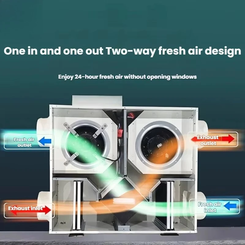 Full heat exchange two-way flow supply and exhaust integrated fresh air system ventilator