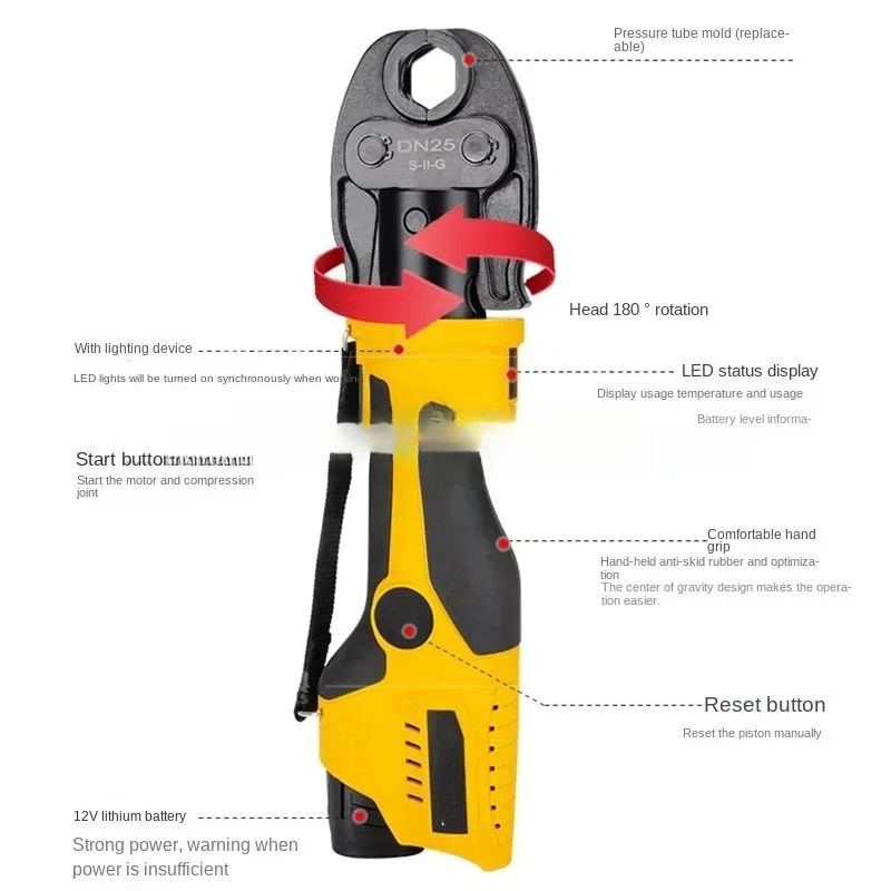 Nipper Pipe Portable Charging Hydraulic Thin Wall Stainless Steel Clamp