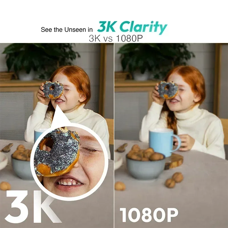 Qihoo360 Botslab 3K5MP Wifi Smart Security Cam AI Menschliche Erkennung & Tracking Weinen Erkennung Zwei-Wege-Gespräch Nachtsicht Baby Kamera