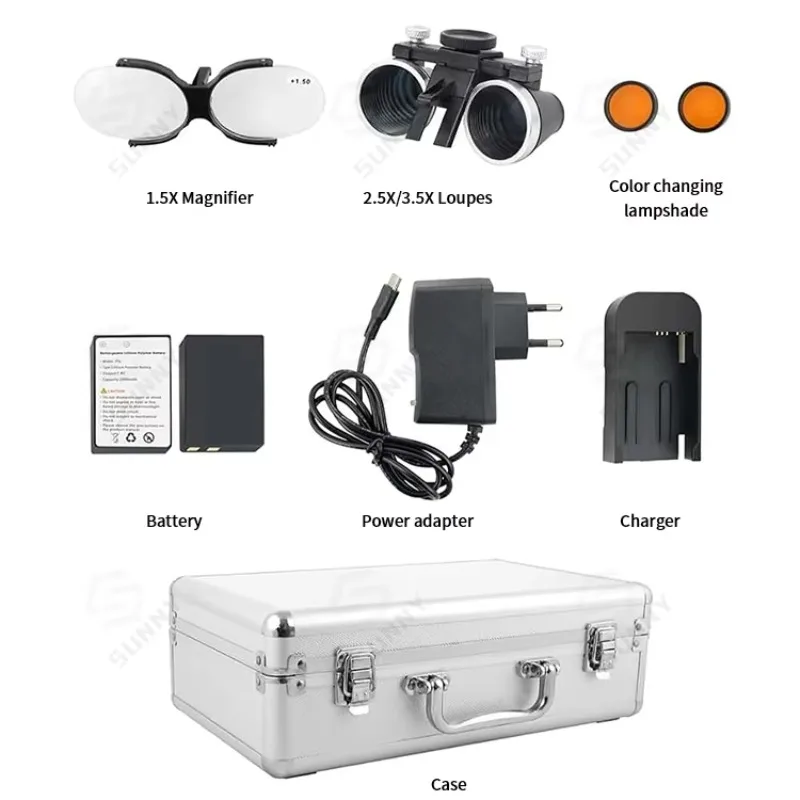 2.5X 3.5X Loupes with LED Headlight Medical Magnifying Headlamp for Dentist Clinical Use