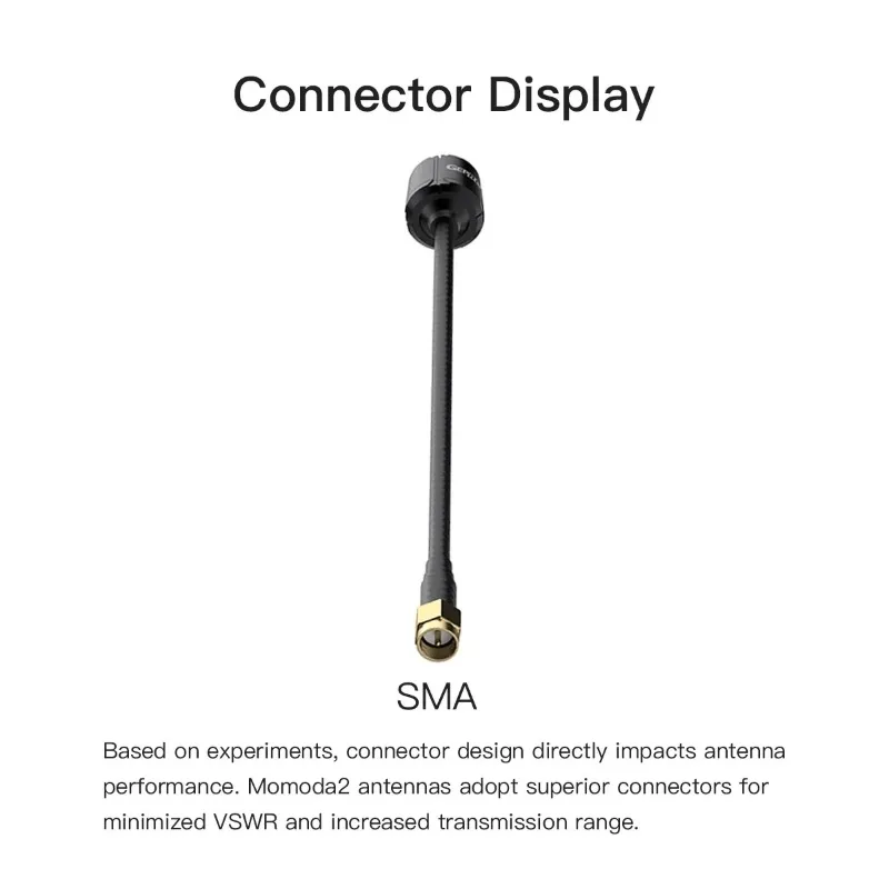 GEPRC Momoda2 4,9-5,3 GHz antena de carreras RHCP para Dron FPV, Ultra bajo VSWR SMA, piezas de cuadricóptero de estilo libre DIY de banda profesional