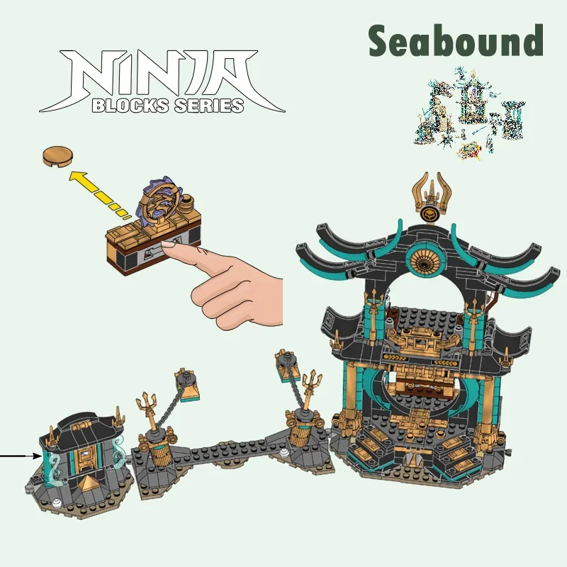 1060pcs Ninja Seabound Temple of the Endless Sea Building Blocks 71755 Technical Bricks 7 Figures For Birthday Children Gifts