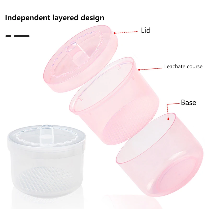 1Set Nail Polishing Head Box Round Cleaning Disinfection Storage Box Dental Disinfection Box 2-Colors Disinfection Bowl. - view 4