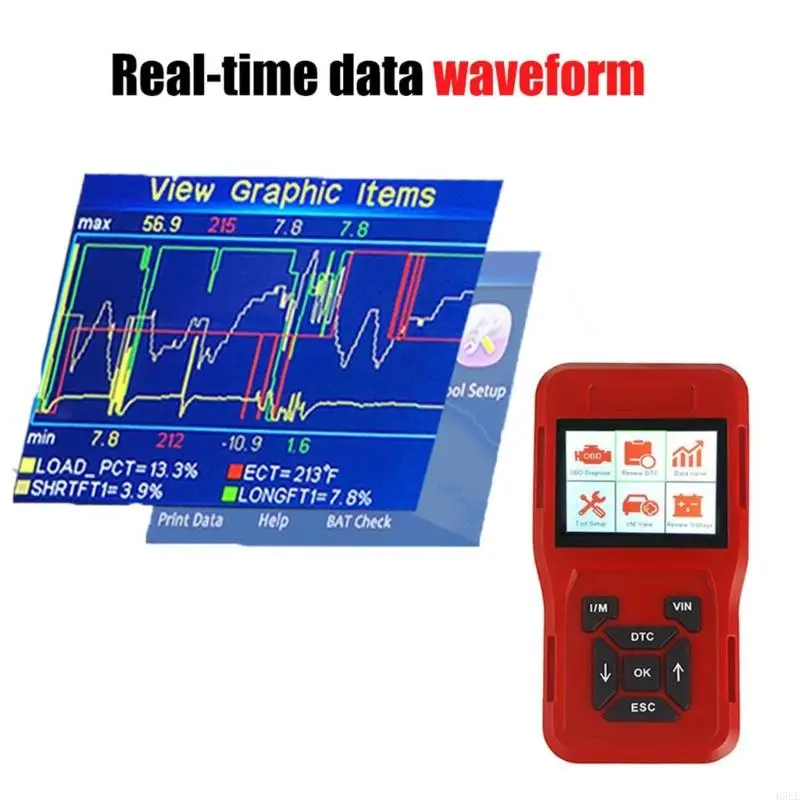 Professional OBD2 Scanner Tool for Emission Related Error Code Detection Repair H9EE