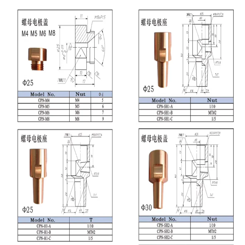 CuCrZr Cu-Cr-Zr saldatrice a punti pneumatica perno di posizionamento in ceramica coperchio elettrodo/testa/tappo/dado M6 M8 M10 M12 assemblaggio