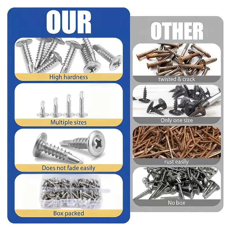 130pcs 410 Stainless Steel Self-Tapping Screws Kit with Screwdriver Bit - 1/2