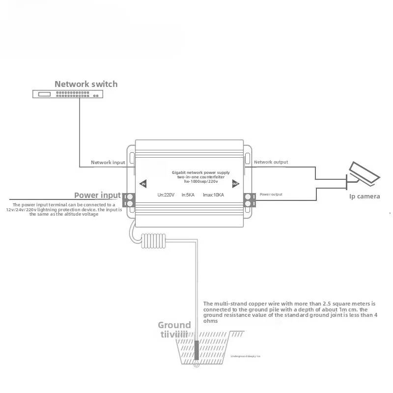 220V Ethernet Power Supply Surge Protector 2-in-1 CCTV Lighting Protection Device for Network And Security Camera Systems