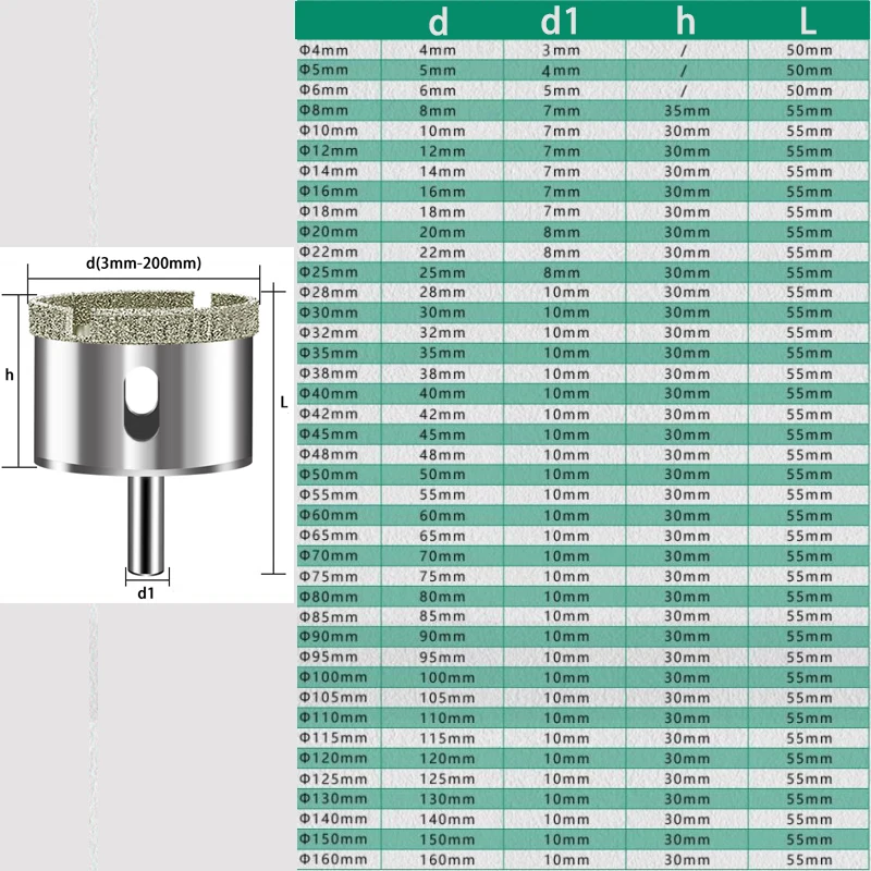 Diamant-Lochsäge 68 mm mit Zentrierführungsbohrer, Fliesenlochsäge mit