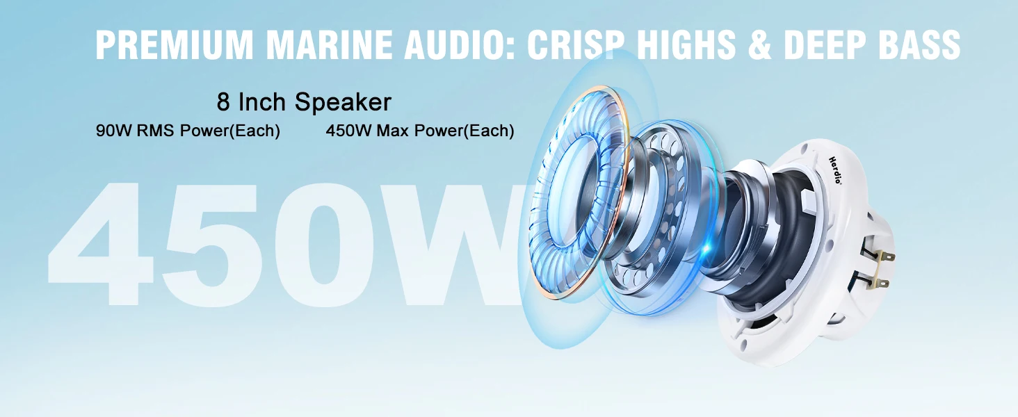 Herdio 8 Zoll Marine-Lautsprecher 450W IP66 Wasserdichter Koaxiallautsprecher mit Blauer LED-Beleuchtung für Boote, ATV UTV mit UV-Beständigem Weiß – Detail 3