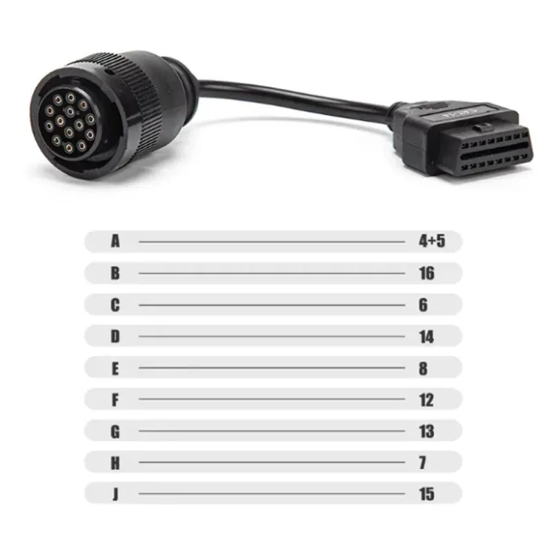 Cat ETアダプター、Carter ET3トラックアクセサリー用14ピンから16ピンOBD2ケーブル