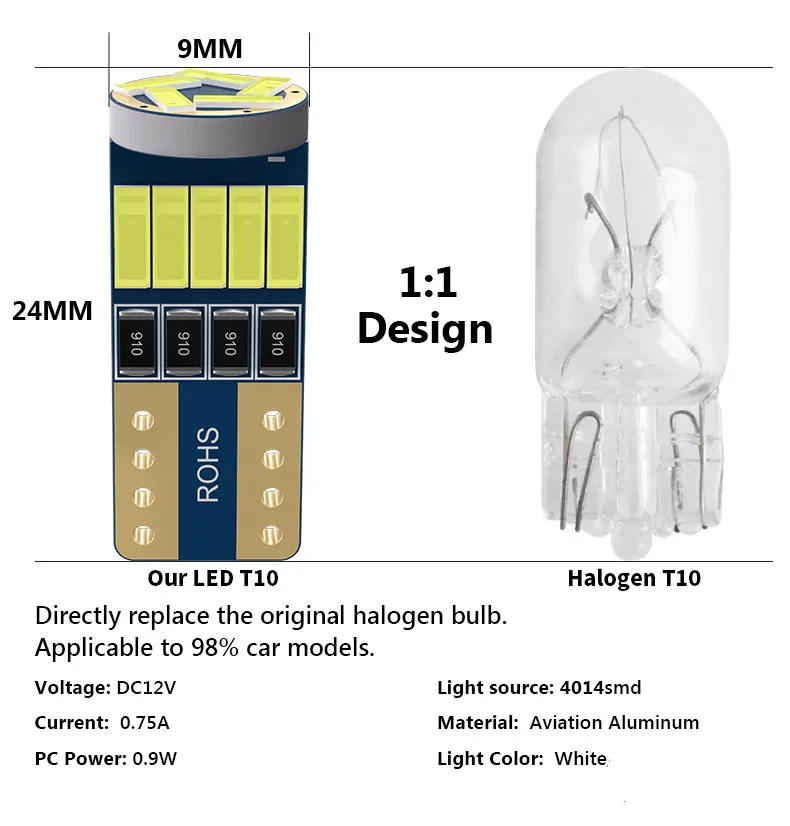 

300PCS T10 4014 15 SMD Reading Lamp Canbus Error Free Car LED Diode W5W 194 Interior For Auto License Plate Light Bulb DC 12V