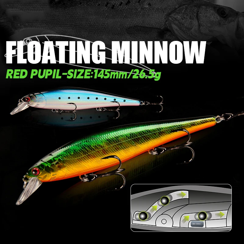 

1pc 145mm Minnow Fishing Lures Wobbler Hard Baits Crankbait Artificial Lure for Bass Pike Sea Fishing Tackle Lure Accessory