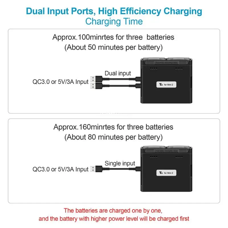 Two-Way Charging Hub Battery Manager Quick for Mavic Mini 2 New Dropship