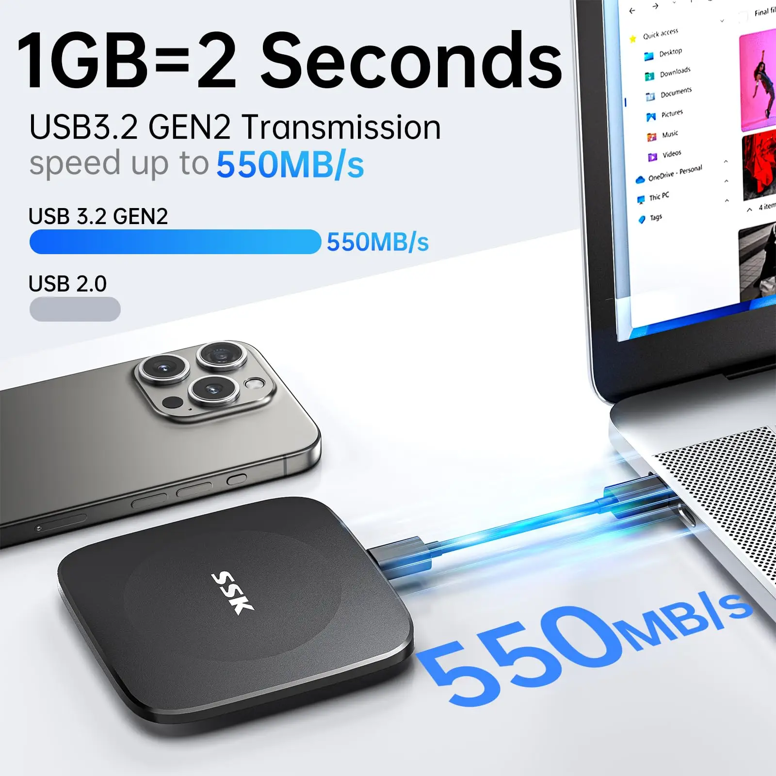 SSK External Solid State Drives 1TB 2TB Portable Hard Drive External Hard Drive Type C USB3.2 GEN2 External Storage for Laptop