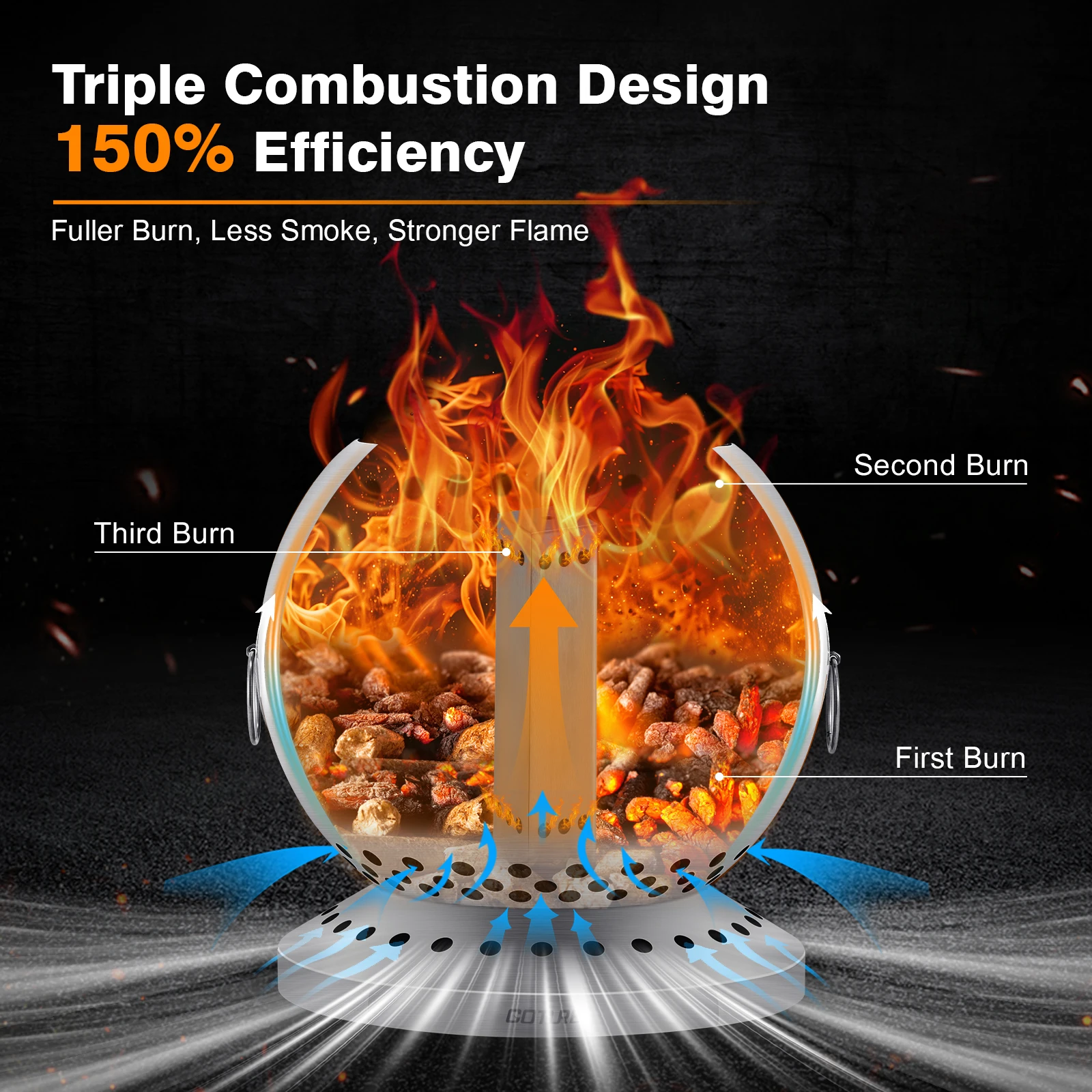 GOTURE Brasero portátil sin humo – Triple combustión acero inoxidable - imagen 2