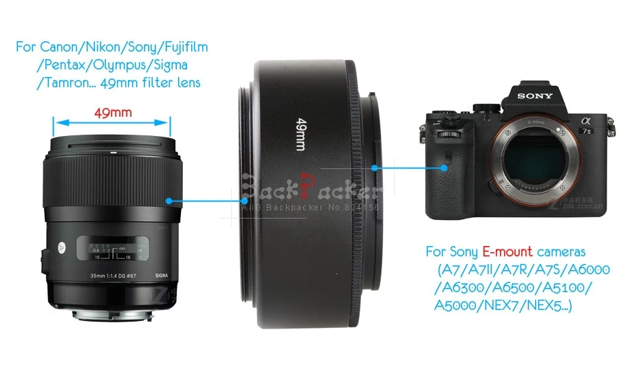 เลนส์กล้องถ่ายรูปย้อนกลับ Macro หลอดขยาย NEX 49/52/55/58/62/67/72มม.สำหรับ Sony A6300 A6500 A5100 A7S A7 II A7R II NEX5