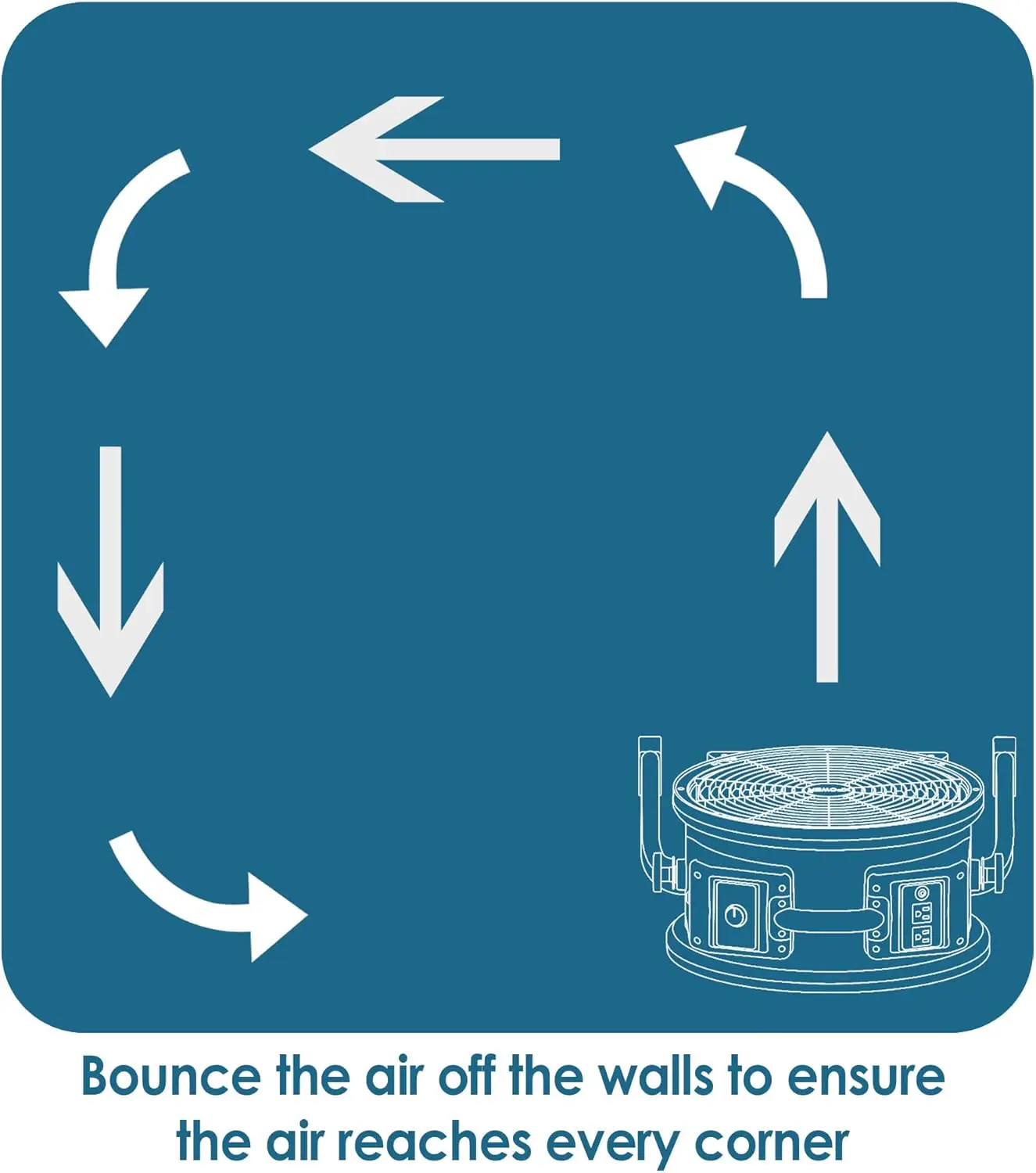 Ventilatore da pavimento per negozio di utilità con circolatore d'aria per tutta la stanza ad alta velocità industriale per impieghi gravosi, velocità variabile, Timer, 14 pollici