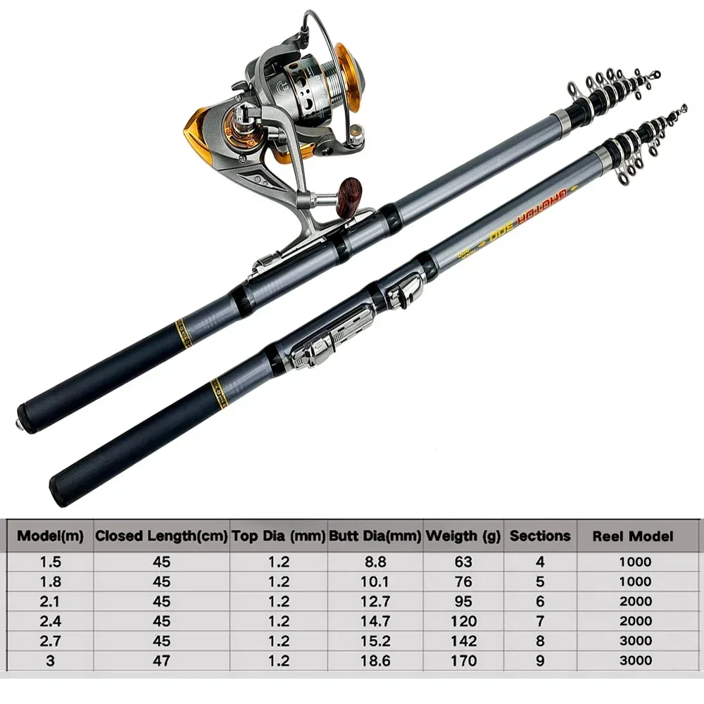 Curto telescópico Rocha Pesca Rod, Combo Carretel, Fibra De Carbono, Spinning Pole1000, 2000, 3000, Carretel de pesca com Linha, Kit completo
