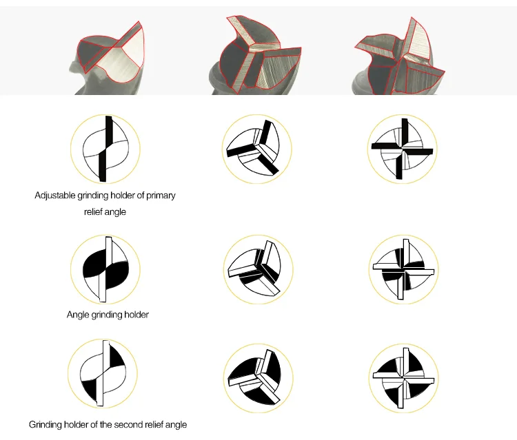 TXZZ TX-X1 Grind Rail Sharpness For Lathe Machining,Other Grinding Machine