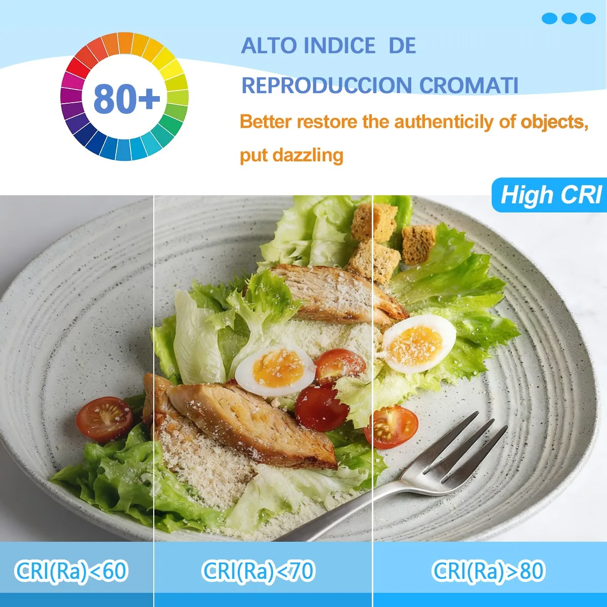 100PCS Foco GU10 Lampadina Lampade AC220V-240V 120 gradi 38 gradi Illuminazione Nessun sfarfallio Sostituisci 50W 60W Lampada alogena è adatta per la casa