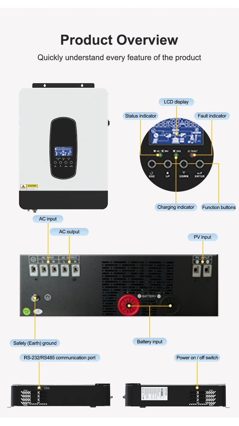 ANENJI 6,2 kW 48V Hybrid-Solarwechselrichter mit integriertem 6000W MPPT 110A Solar-Laderegler, ausgestattet mit WLAN – Detail 14
