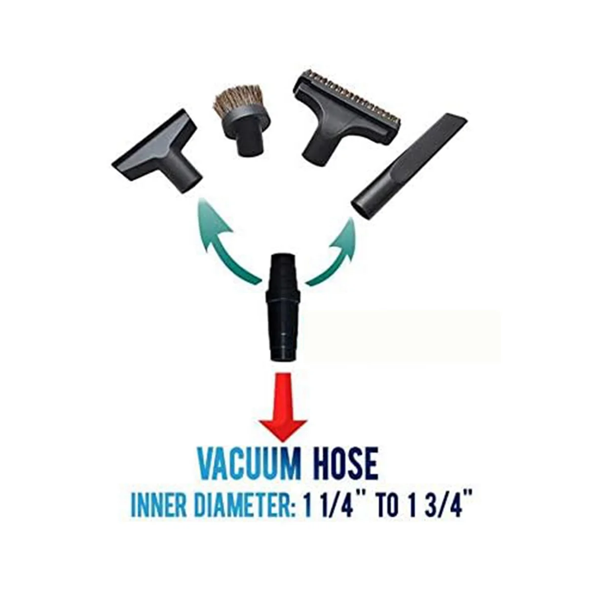 فراغ خرطوم محول ، خرطوم موصل المخفض من 35 مللي متر ، 38 مللي متر ، 42 مللي متر إلى 32 مللي متر ، 1 ، 3/8 في إلى 1 في ، 1/4 في ، 1-1 ، 4 في ، 1-1-2in