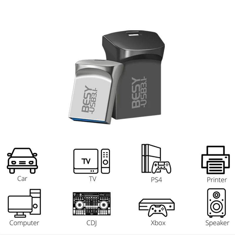 

USB-накопитель High Speed 3.1 Mini Flash Pendrive 128 ГБ 64 ГБ 32 ГБ 16 ГБ Cle USB 3.1 Stick 64 ГБ 128 ГБ USB-накопитель USB-устройства