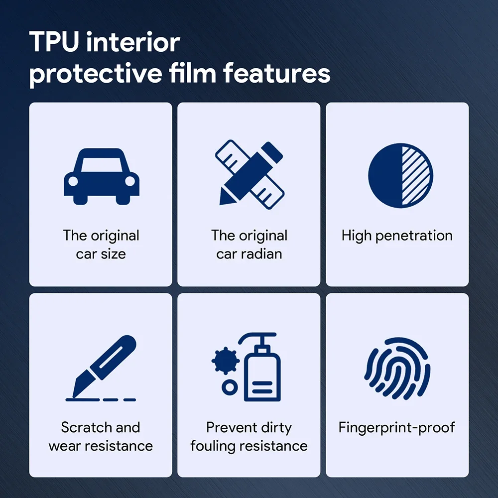 TPU For Kia Sportage NQ5 2022 2023 Car Center Console Media Dashboard Navigation Anti-scratch Protector Interior Film Sticker