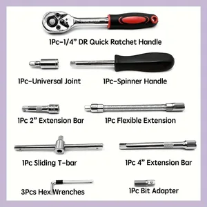 12 Main Sales Tool Kit - №4