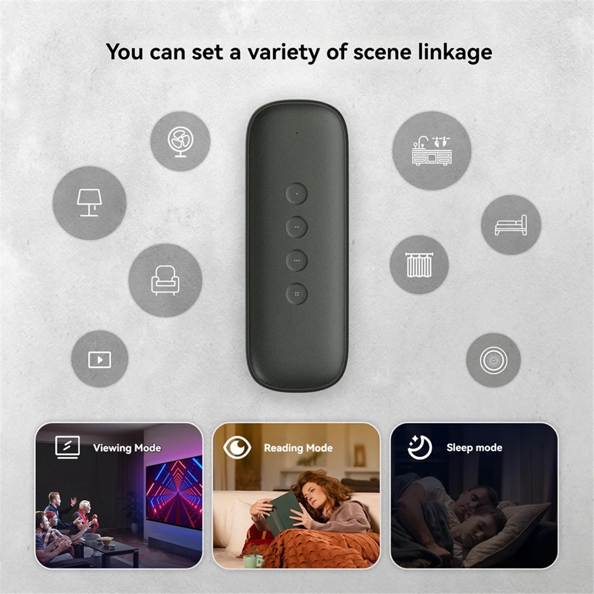 AA91 Tuya ZigBee Smart Scene Switch 4 Button Wireless Smart Switch Button Controller for Light Strip Curtain Motor Smart Home