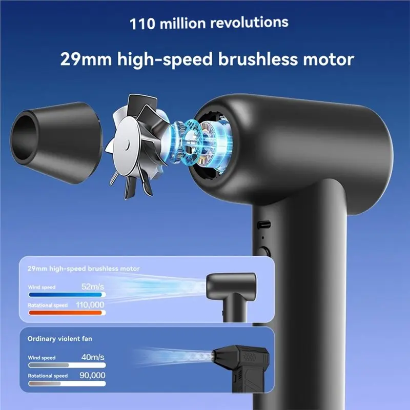 2025 حار نمط صغير محمول توربو مروحة الكهربائية منفاخ الهواء 110000 دورة في الدقيقة طائرة منفضة الهواء الأنظف لوحة المفاتيح تنظيف السيارات #2