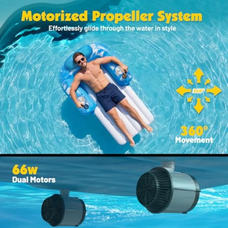 description