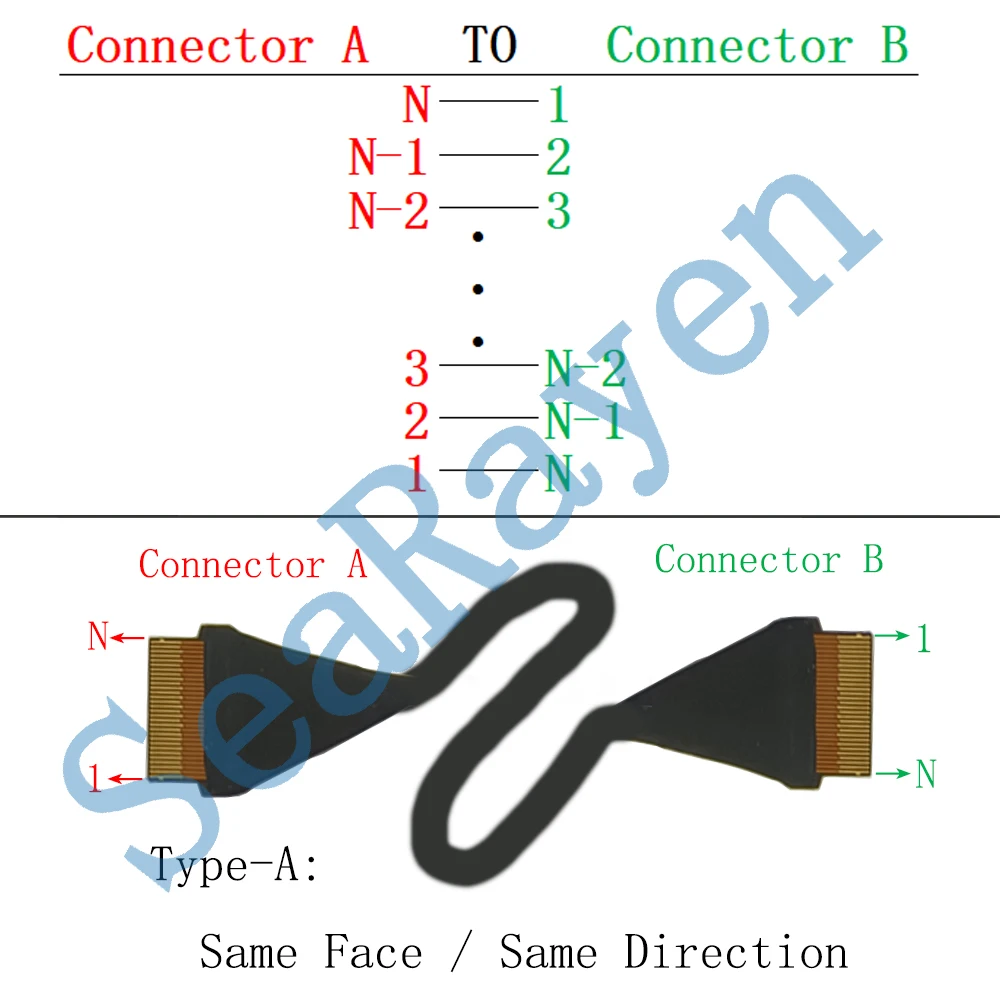 Ultra Thin Coaxial High-Definition Screen Cable KEL Substitute USL20-30SS 0.4mm Pitch -30PIN LVDS Cable