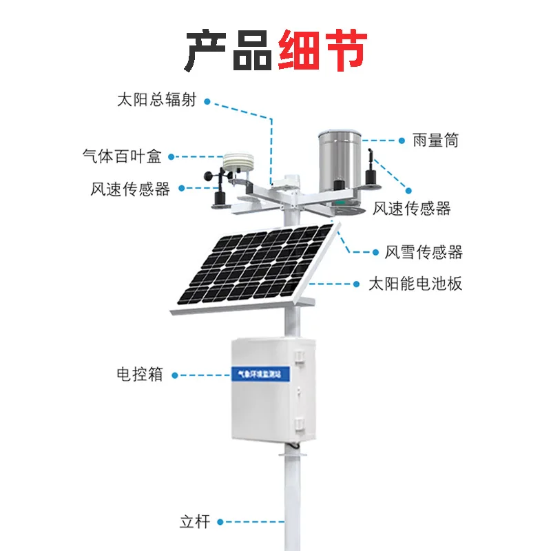 Portable Ultrasonic Weather‑sensing Unit Radiation‑shield Design for Green‑house Farm Campus Wind Speed Wind Direction Detection