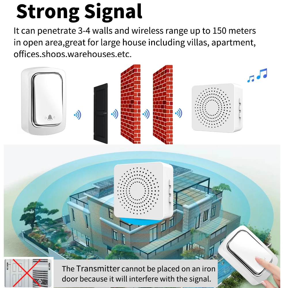 WenHIOT-Ensemble de sonnette sans fil pour maison intelligente, sans batterie, prise USB, étanche, longue distance de 150m