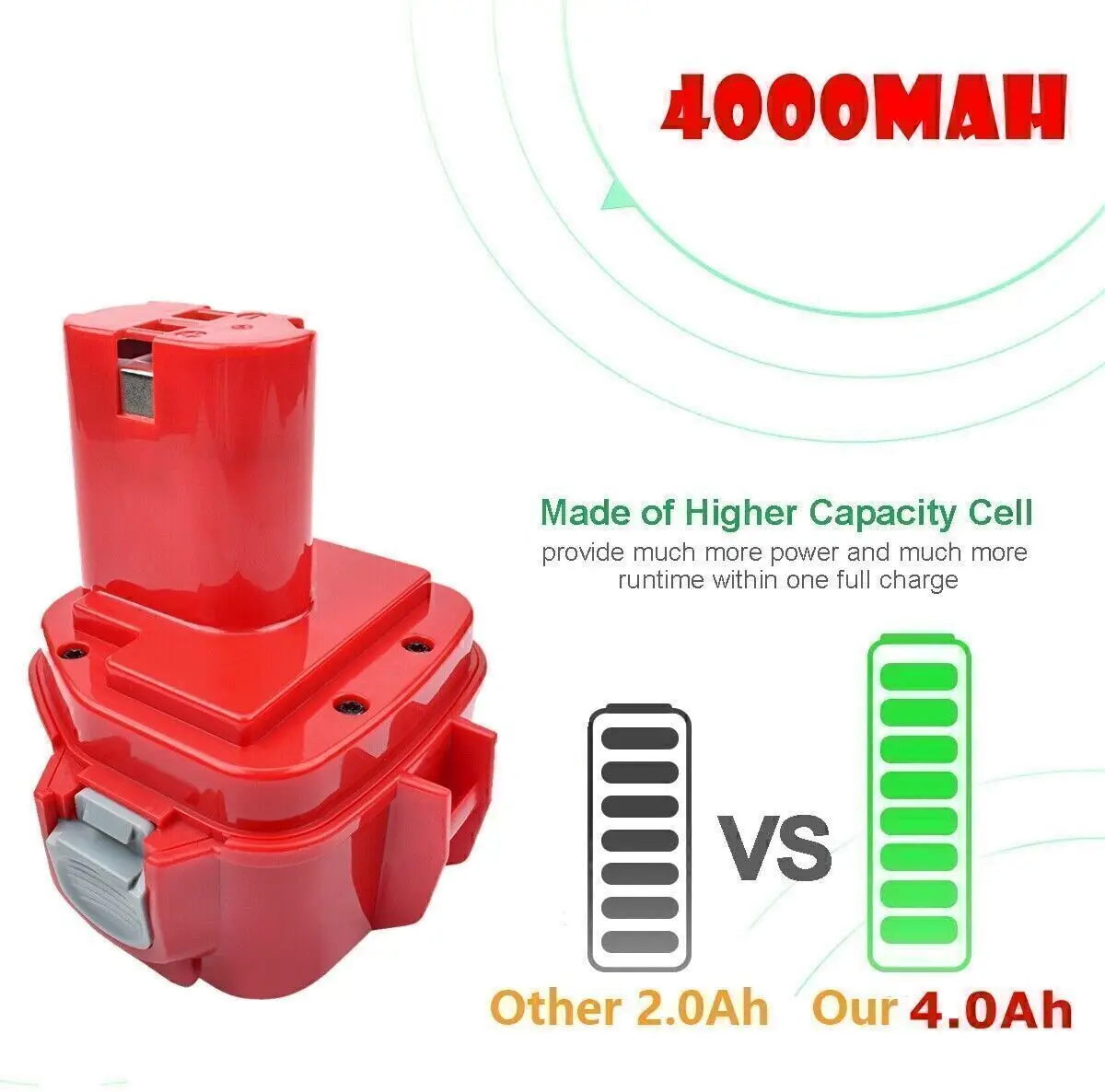 Rechargeable for Makita Akku 12V PA12 1200 1220 1222 1234 1235 6270D 6271D 8434D Power Tool 6317D 8270D batteries