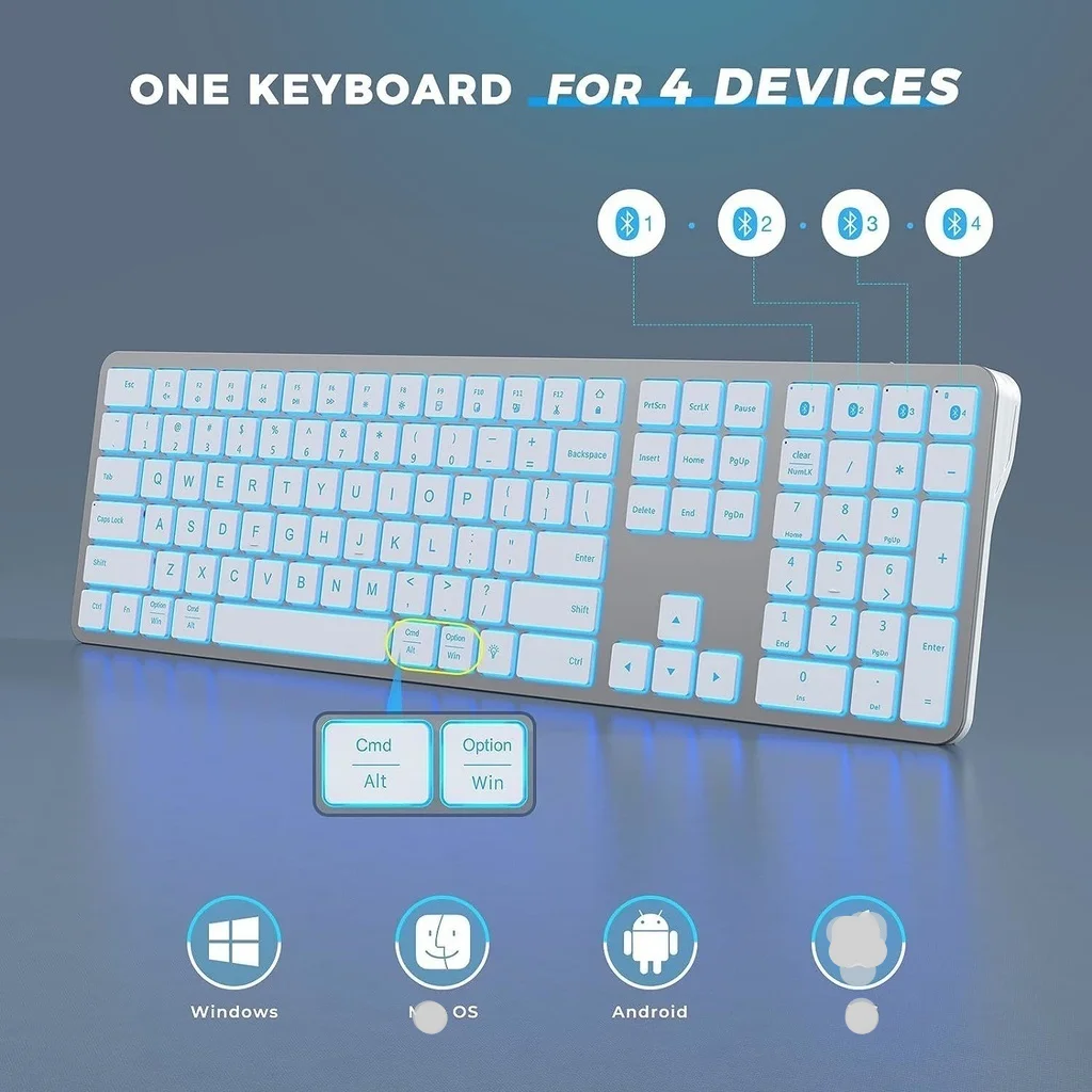 مجموعة لوحة مفاتيح وماوس بلوتوث لاسلكية من JOMAA، مجموعة لوحة مفاتيح رفيعة قابلة لإعادة الشحن متعددة الأجهزة لجهاز Win 7/8/10، MacBook Pro/Air