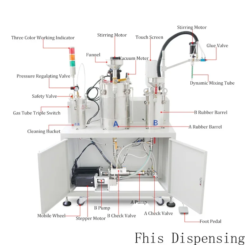 AB Electric Stirring Double Liquid Filling Machine Epoxy Resin Sizing Quantitative Dispensing Equipment Automatic Gluing