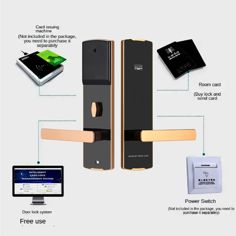 Système de carte de verrouillage de porte d'hôtel électrique Fechadura Inteligente, matériau en alliage d'aluminium, RFID, serrure d'hôtel numérique, logiciel