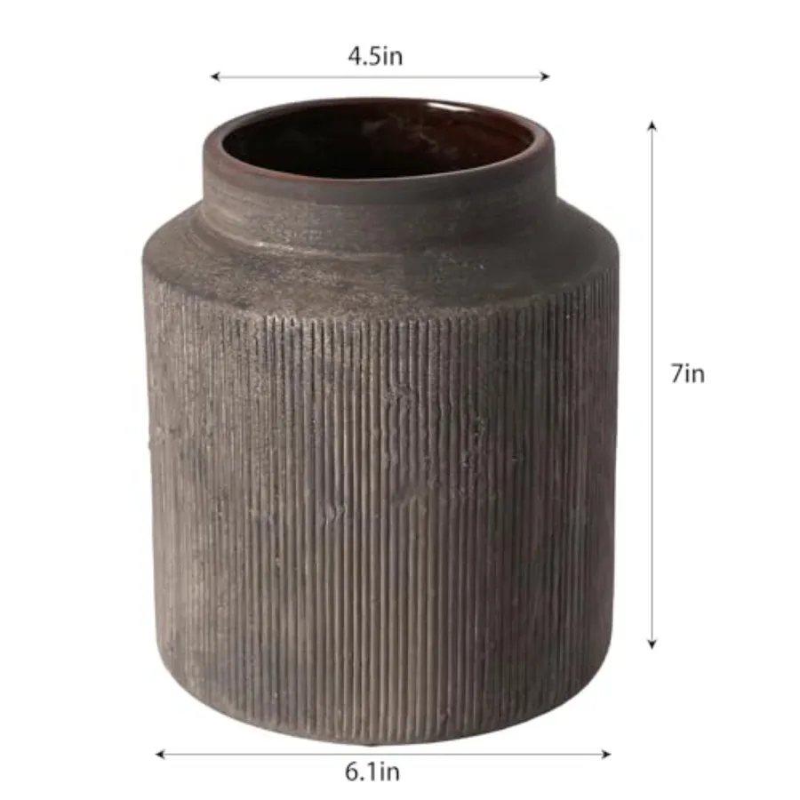 description