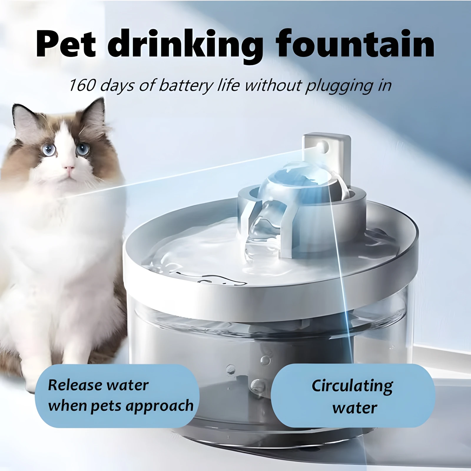 

NEW Automatic Pet Water Dispenser Intelligent Circulating Live Water Infrared Induction Smart Water Fountain 2.2L Large Capacity