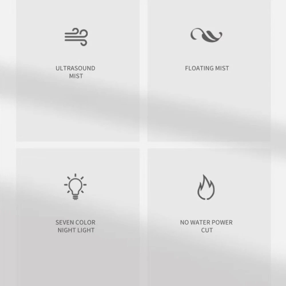 MultiColor LED Humidifier & Aromatherapy Diffuser  Compact for Car, Desk & Office Use