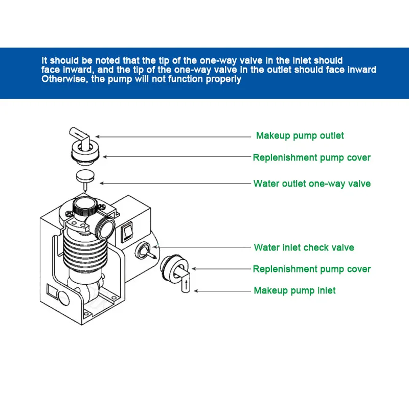 DS-2FU2 Chemical Metering Pump Bellow Dosing Pump Quantitative Replenishment Pump PAM Dosing Pump 220V