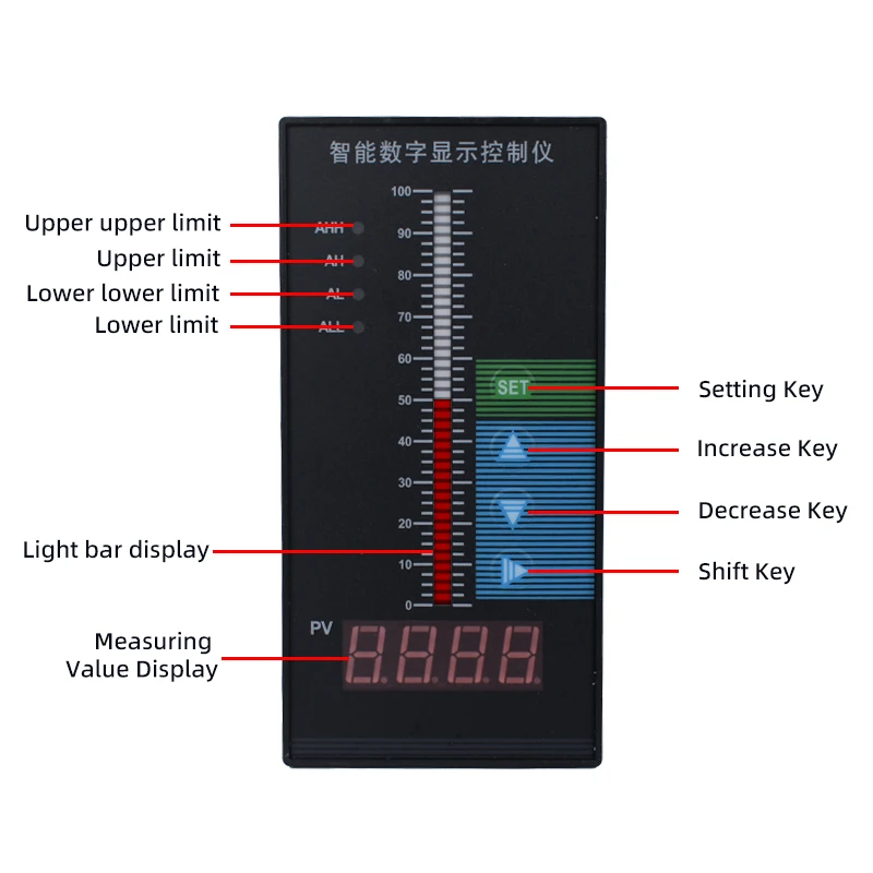 Liquid Oil Water Level Sensor Probe Transmitter Smart Controller 4-20MA Output Liquid Level Meter 4-20ma Alarm Output