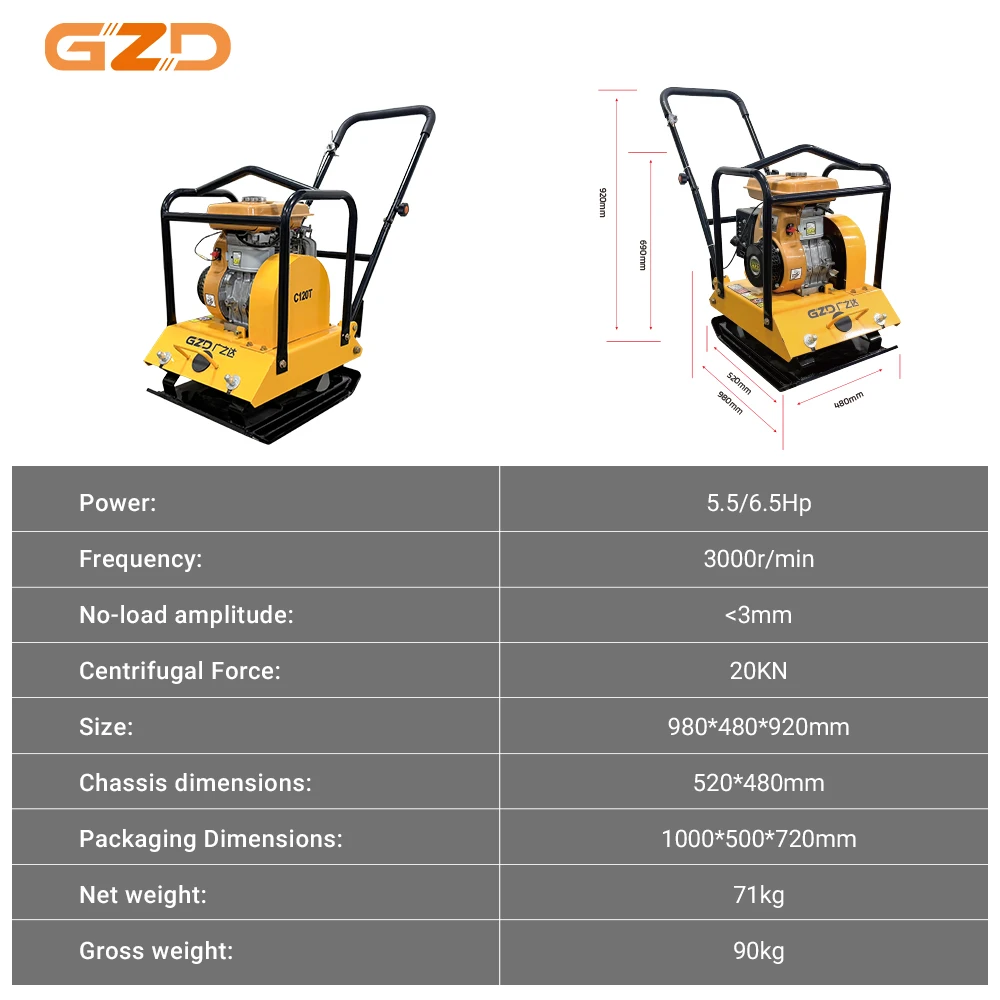 Thumbnail 4 - #6 Compactors Comparison Guide