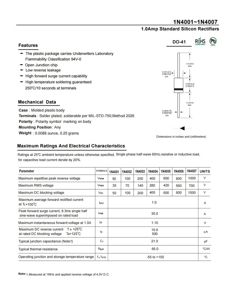 100PCS 1N4007 IN4007 4007 1N4007W 1N4007WS DO-41 M7 SMA DO214-AC SOD123FL SOD323 1A 1000V DIP SMD gleichrichter Diode A7 T7 D7 – Detail 1