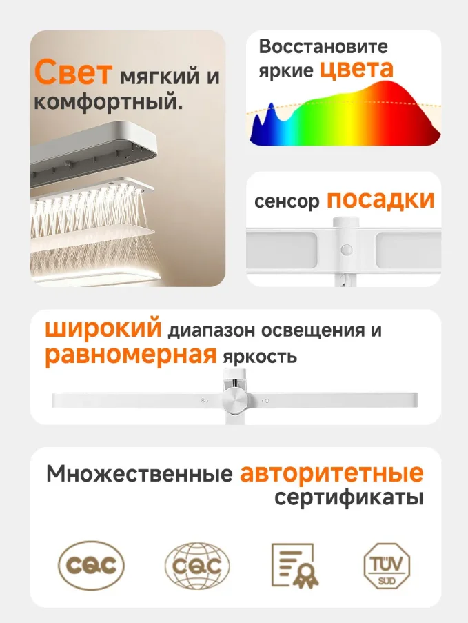 Xiaomi Full Spectrum LED Table Lamp - Study Light